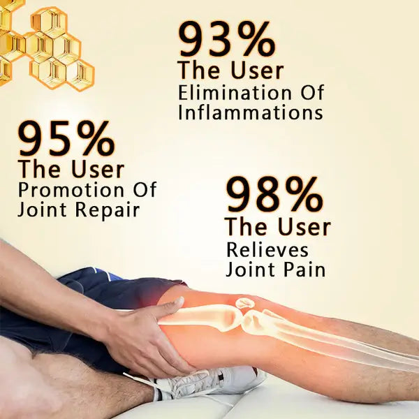Bee Venom Joint Therapy Gel