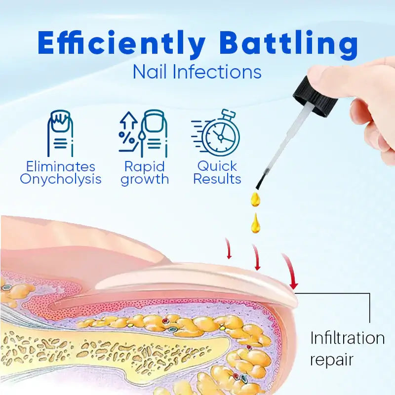 Nail Growth & Repair Serum