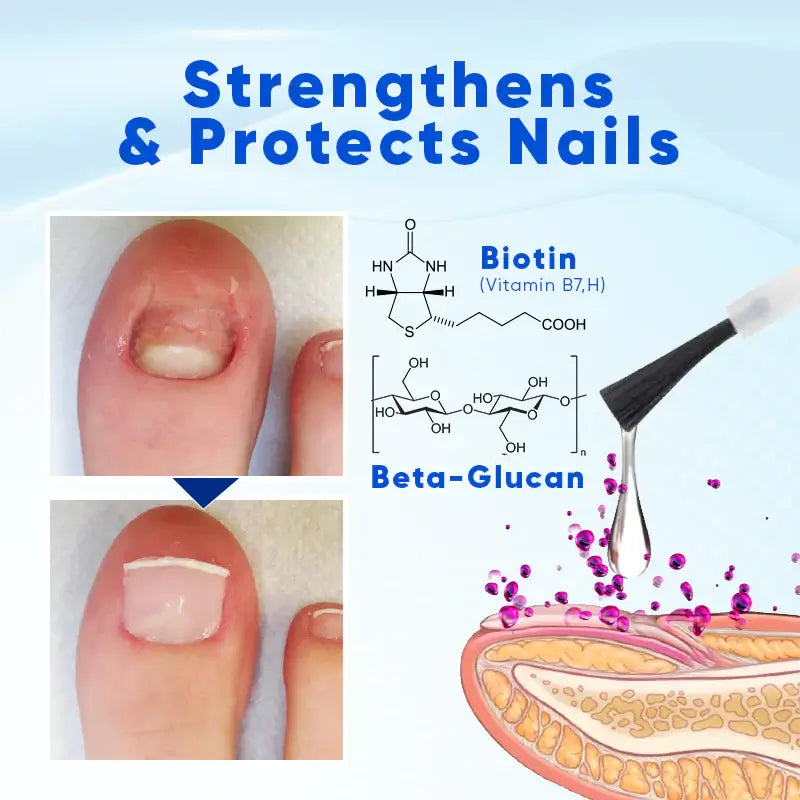 Nail Growth & Repair Serum