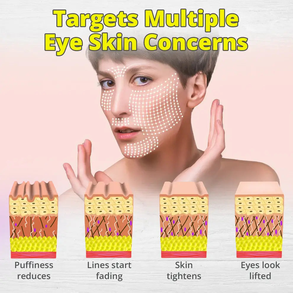 Vita A Retinal Tightening Serum