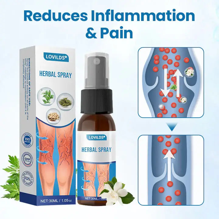 VeinGuard Herbal Spray