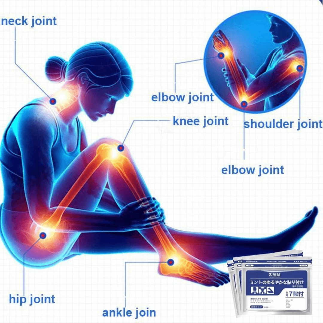 Natural Herbal Pain Relief Patches