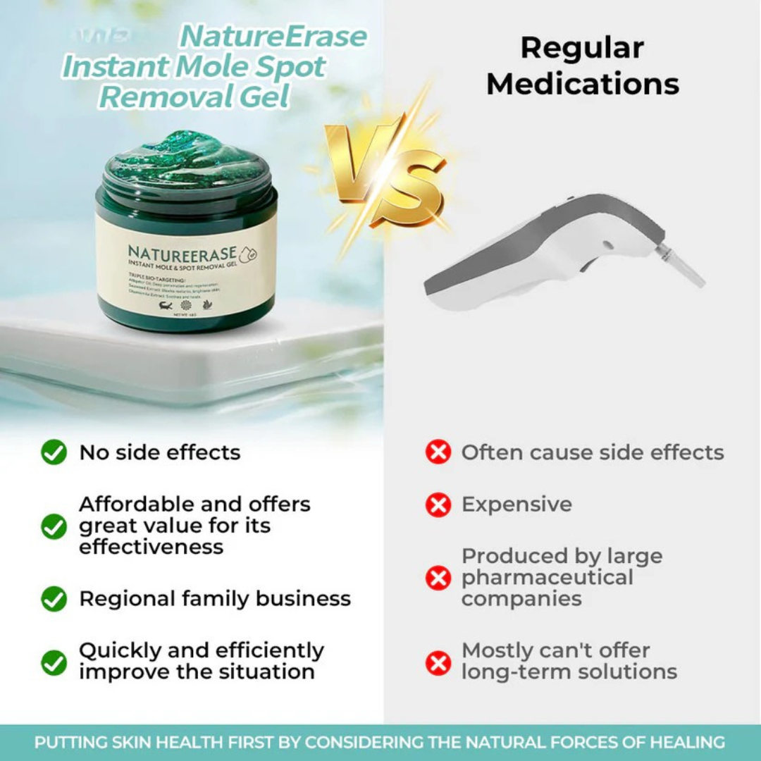 Instant Alligator Oil Mole & Spot Removal Gel