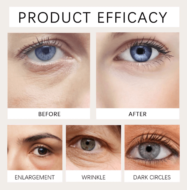 Anti-Wrinkle Castor Oil