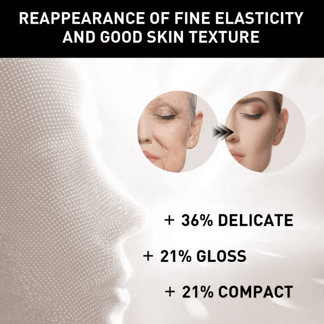 Anti-Wrinkle Castor Oil