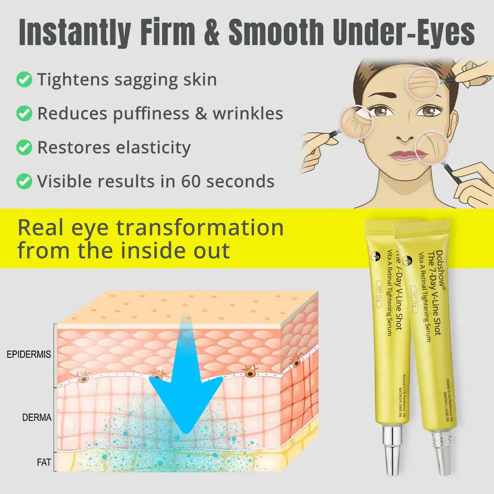 Vita A Retinal Tightening Serum