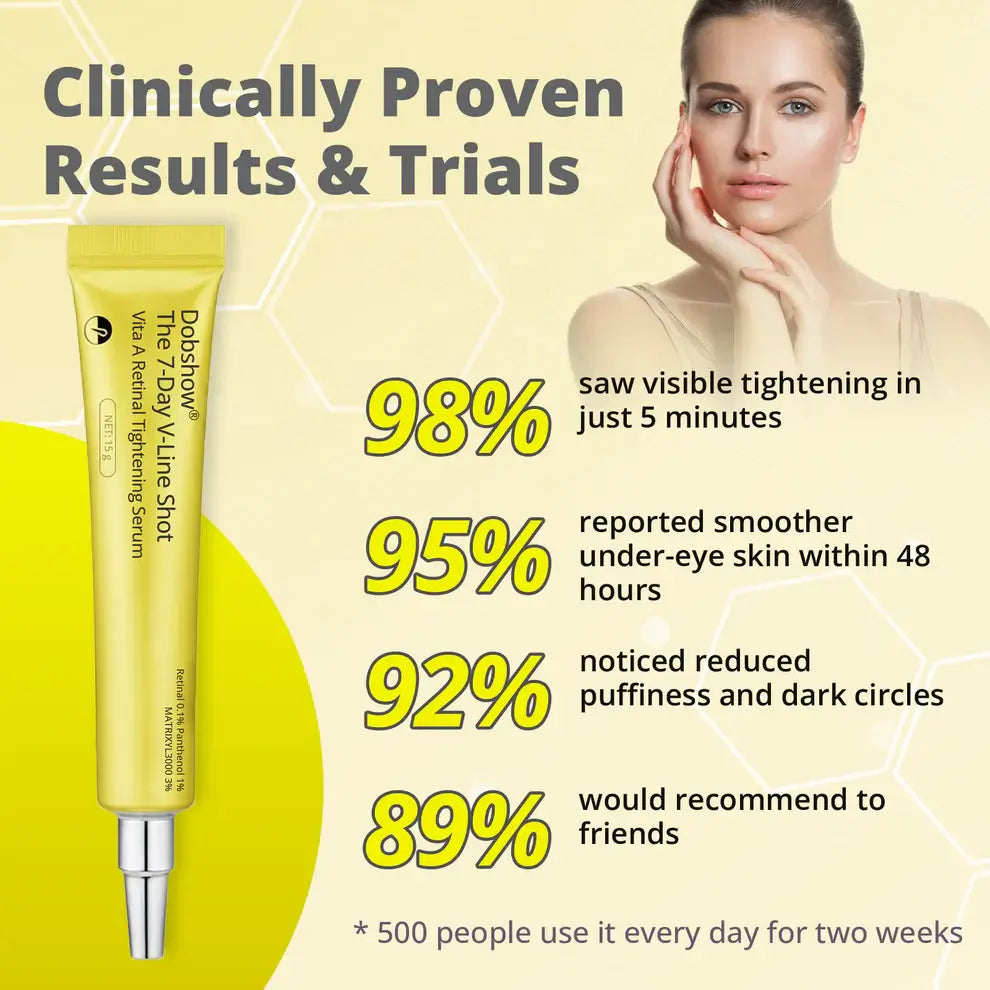 Vita A Retinal Tightening Serum