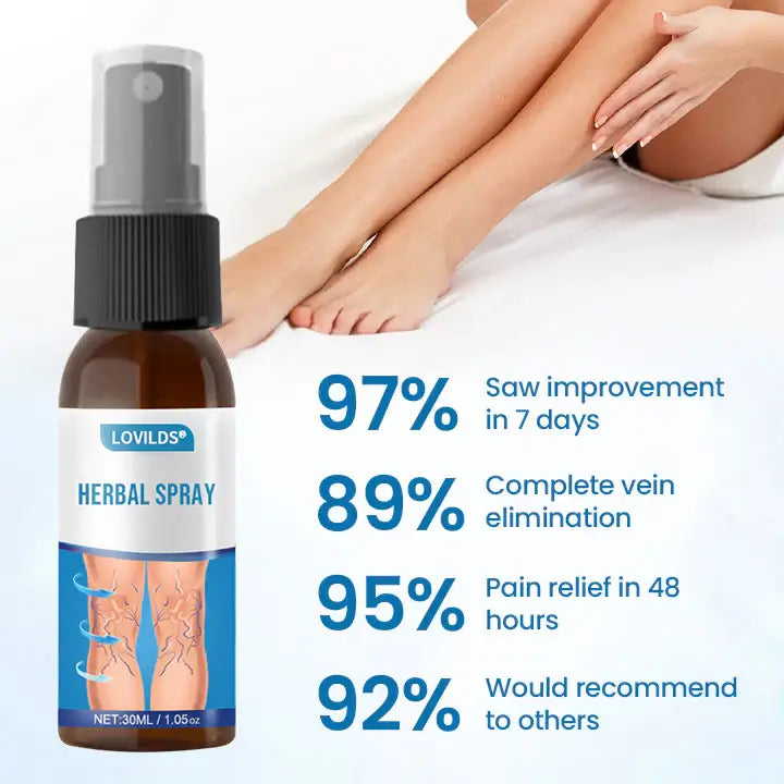 VeinGuard Herbal Spray